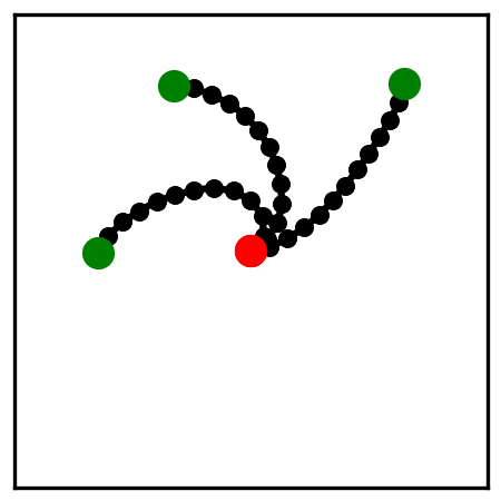 Learning a Repertoire of Robot Arm Configurations