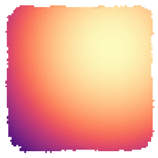 Upgrading CMA-ME to CMA-MAE on the Sphere Benchmark